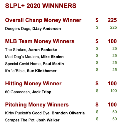 2020 SLPL-plus money winners