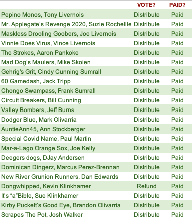 Paid as of 08-04-20