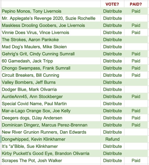 Paid as of 08-06-20
